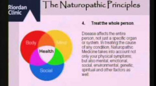 What is Naturopathic Medicine?