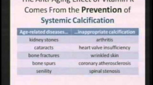 Vitamin K: New Evidence for Cancer, Heart Health, and Bone Health